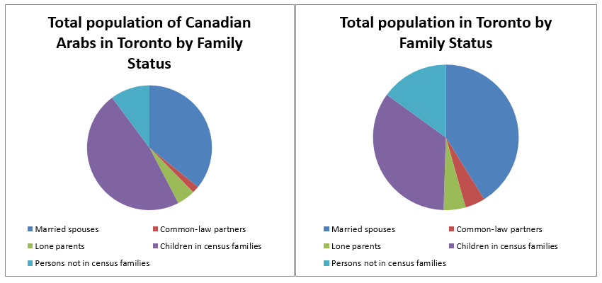 graph5.png