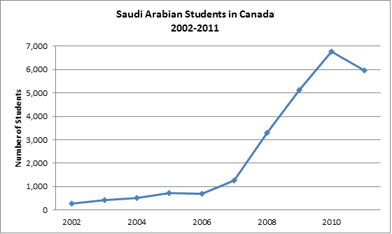 Chart_2.png