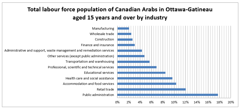 ottawa13.png