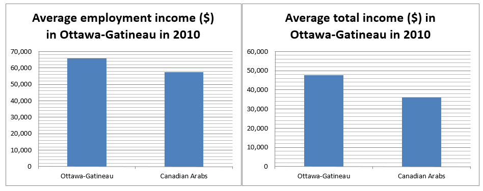 ottawa16.png
