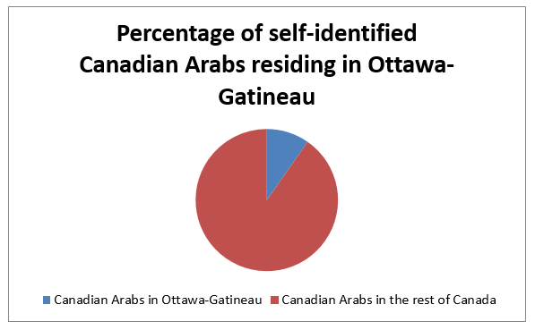 ottawa1.png