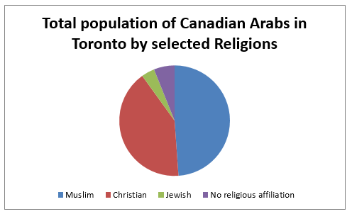 graph3.png