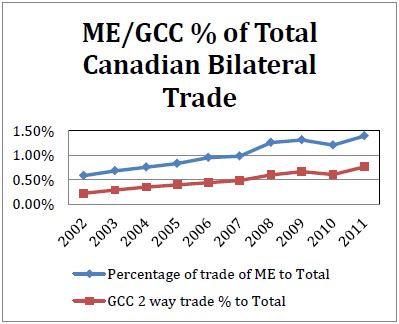 Brief_Chart_1.JPG