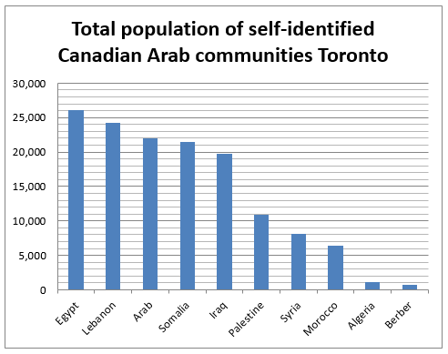 graph2.png
