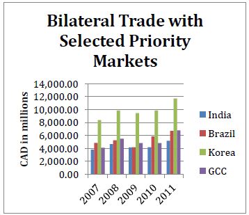 Brief_Chart_3.JPG