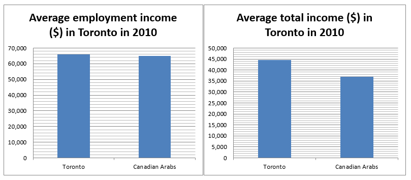 graph13.png