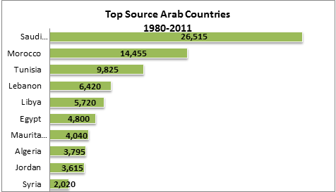 Chart_3.png