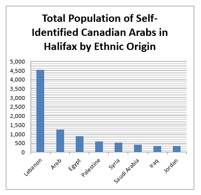 graph6.png