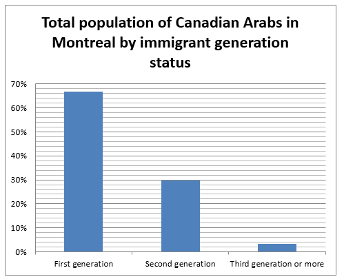 graph7.png