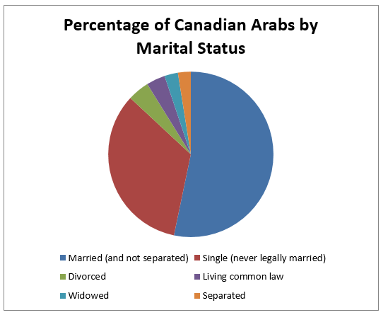 graph5.png
