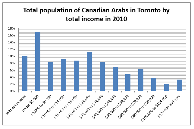 graph14.png