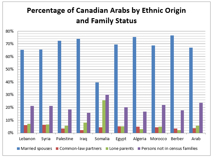 graph9.png