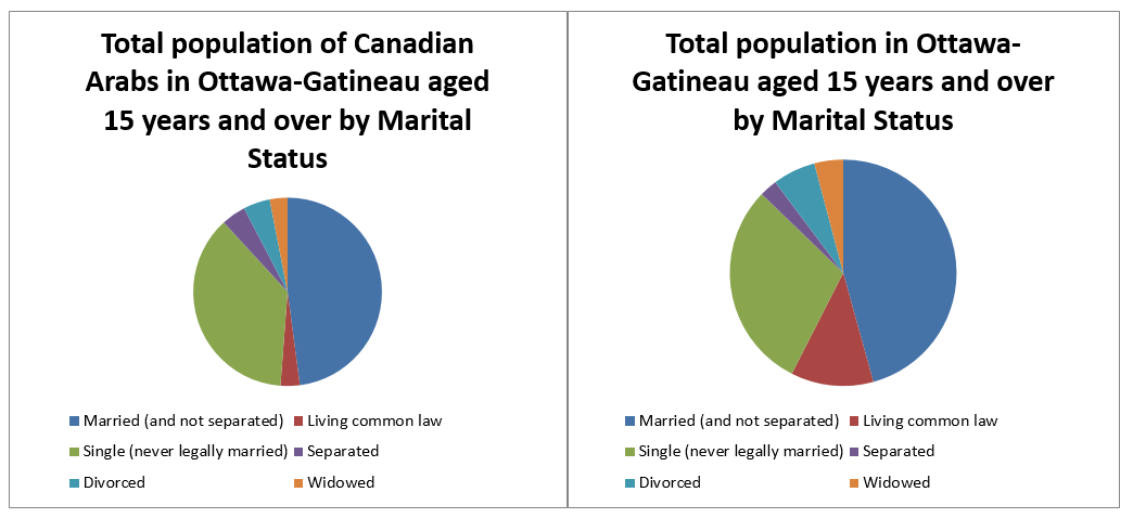 ottawa4.png