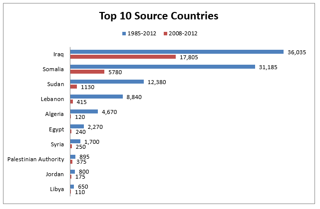 graph2.png