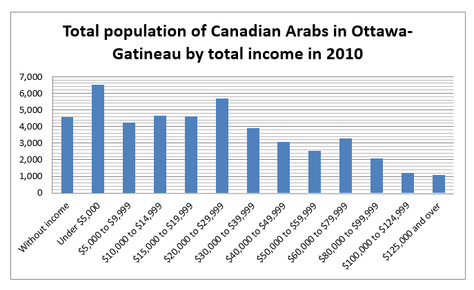 ottawa15.png
